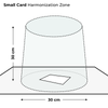 Symbio-Harmonizer Card